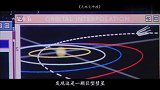 经典科幻片：巨型彗星撞向地球，人类为自救，建造了一艘宇宙战舰