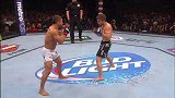 UFC-15年-UFC Fight Night 63前瞻：门德斯精彩对战集锦-专题
