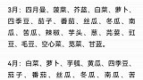 什么季节种什么菜