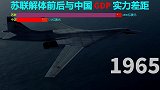 1960-2020年，苏联解体前后，与中国经济实力排行榜对比
