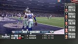 NFL-1516赛季-常规赛-第1周-达拉斯牛仔27:26纽约巨人-精华