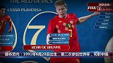 比利时世界杯大数据：欧洲红魔最好成绩仅4强 双子星联袂或将创造历史