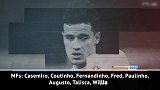 巴西国家队大名单视频版 巴萨双核+内少领衔
