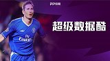 《超级数据酷》大四喜+屡次绝杀！维拉成兰帕德最爱盘中餐
