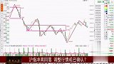 上涨指数反弹基本到位，回调机会越来越近