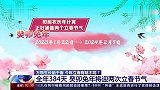 今日立春！癸卯兔年全年384天，将迎2次立春节气