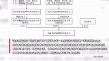 蚂蚁集团完善公司治理，不再存在任何股东单一或共同控制集团的情形