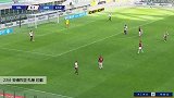 安德烈亚·孔蒂 意甲 2019/2020 AC米兰 VS 热那亚 精彩集锦