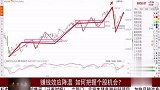 赚钱效应降温，如何把握个股机会