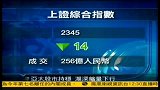 亚太股市持稳沪深缩量下行-凤凰午间特快20111205