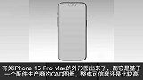 iPhone15ProMax预计售价2万块