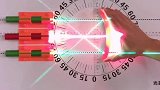 学习凹面镜与凸面镜，这星期你们学到哪里了