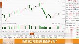 新能源方向出现降温迹象，盐湖提锂板块即将开始向下调整