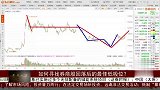 如何寻找券商股回落后的最佳低吸位？