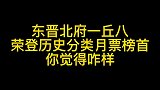 东晋北府一丘八，荣登历史分类月票榜首，你觉得咋样