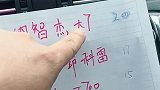 这五款车千万别买。