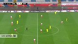 戈贝利奇 欧联 2020/2021 贝尔格莱德红星 VS 根特 精彩集锦