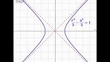可视化证明 (31)双曲线变换规律，通过旋转得到不同相位的双曲线，以及它们的解析式，中学生必备。学浪计划
