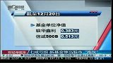 七成亏损 新基金惨当股市“炮灰”