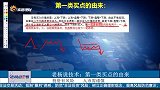 老杨说技术：第一类买点的由来