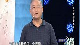 大医本草堂-20180829-通过面部看五脏