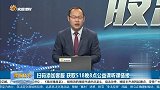 基建板块仍然较强，通过方法抓住机会
