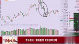 震荡整理，变盘信号出现