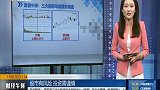 央行报告传递货币政策“稳”基调 包吃流动性合理充裕