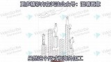中芯国际将停止支持华为，选择履行国际规章