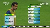 世界杯-14年-淘汰赛-半决赛-巴西赛前热身点将台 路易斯任队长-花絮
