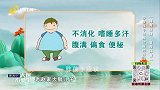 大医本草堂-20250515-脾胃强健 管理体重