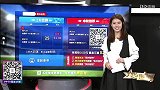 英超-1718赛季-《英超宝荐》第9期 利物浦欲反弹 老司机带你赢到手软-专题
