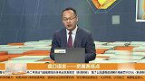 盘口语言：把握高低点 基金加仓的题材股