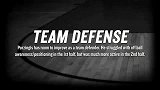 NCAA-1415赛季-波尔津吉斯对阵巴塞罗那的精彩集锦-专题