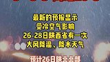 又降温了 快把厚衣服拿出来！