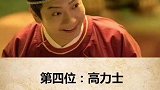 你知道中国历史上最牛的太监吗？