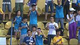 富力泰达携手步入场地 球迷拉横幅祝福唐淼顶级联赛200场
