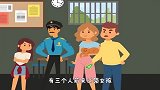 脑力测试：图书馆里的三个女人，谁没有怀孕？