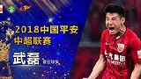 十年外援垄断止于武磊 仰望杜震宇的16岁少年终成最佳