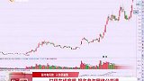 反转的判断方法