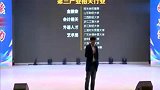 张雪峰老师：浙江大学是非常诡异的，讲得声情并茂太搞笑了