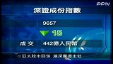 亚太股市回落深沪震荡走低