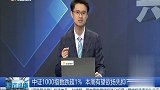 中证1000指数超跌1%，本周有望欲扬先抑？