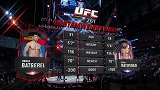 UFC261副赛：丹纳-巴杰雷尔VS凯文-纳蒂维达（王腾霄 何鹏）