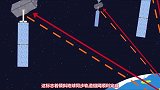 我国北斗卫星全球开放，为何我们用的还是GPS定位？说了别不信