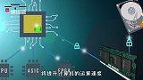 光子、量子计算机的研发，运算速度超乎想象，未来将投入商用