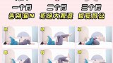 产后瘦身必备