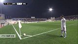 贝莱茨 欧联 2019/2020 希腊人竞技 VS 巴塞尔 精彩集锦