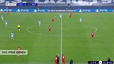 卢利奇 欧冠 2020/2021 拉齐奥 VS 拜仁慕尼黑 精彩集锦