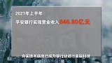 上市银行“含AI率”提升，科技赋能持续加码